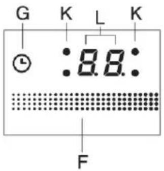 GORENJE ECS643BCSC - Időzítésfunkciók - 1
