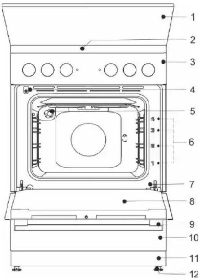GORENJE E3241AW - INFORMÁCIÓ! - 1