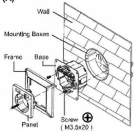 Wall Mounting Boxes Frame Base Panel Screw (M3.5x20)