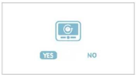 YES NO
