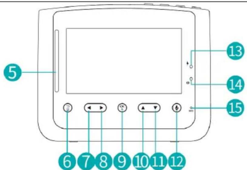 5 6 7 8 9 10 11 12 13 14 15