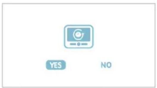 YES NO