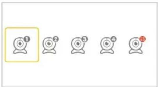 Image showing five numbered camera icons with a highlighted yellow box, likely indicating a selection or status.