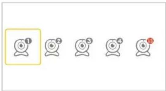 Image showing five numbered camera icons with a highlighted yellow box, likely indicating a status or selection.