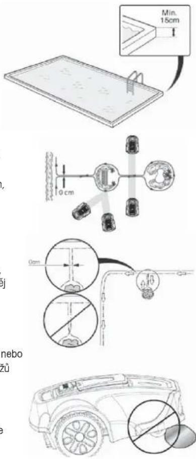 Min. 15cm 0 cm 0cm 0.40 nebo zǔ e