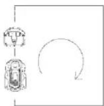 Fieldmann FZRR 5950-A - Metoda wyszukiwania - 1