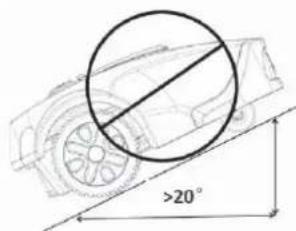>20°