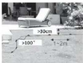 >30cm >100° 1~2m