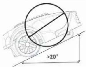 >20°