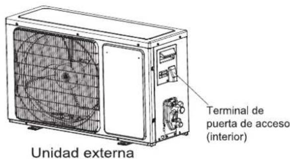 HISENSE AC242TD - Nota: Para algunos modelos, es necesario retirar el gabinete para conectar con el terminal de unidad interna. - 2