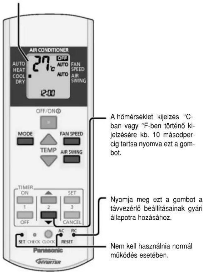 AIR CONDITIONER 27°C OFF AUTO HEAT COOL DRY AUTO FAN SPEED AUTO AIR SWING 12:00 OFF/ON® MODE FAN SPEED TEMP AIR SWING A hömérséklet kijelzés °C- ban vagy °F-ben történő ki- jelzésére kb. 10 másodper- cig tartsa nyomva ezt a gombot. TIMER ON SET 1 2 3 OFF CANCEL SET CHECK CLOCK RESET Panasonic INVERTER Nyomja meg ezt a gombot a távvezérő beállításainak gyári állapotra hozásához. Nem kell használnia normál működés esetében.