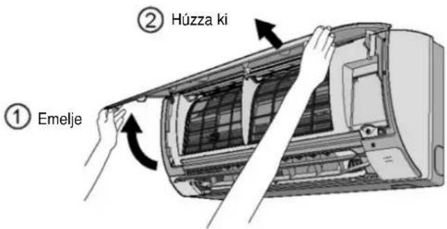 ① Emelje ② Húzza ki