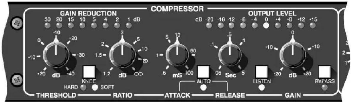 GAIN REDUCTION COMPRESSOR OUTPUT LEVEL 30 20 15 10 5 4 2 1 dB -10 0 -20 -10 dB -40 KNEE 1.5 dB ∞ HARD SOFT mS 100 AUTO Sec 5 LISTEN -20 dB +20 BYPASS THRESHOLD RATIO ATTACK RELEASE GAIN