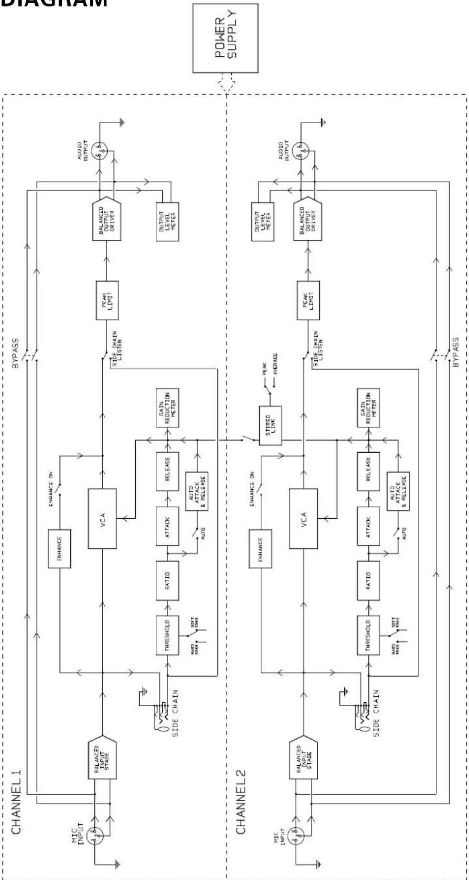 DRAWMER DL251 - CONTACTING DRAWMER - 1