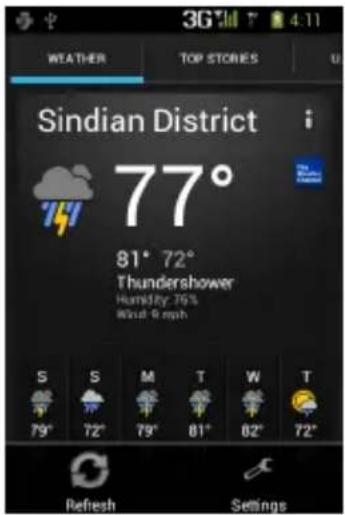 3G 4:11 WEATHER TOP STONES Sindian District 77° 81° 72° Thundershower Humidity: 76% Wind: 9 mph S S M T W T 79° 72° 79° 81° 82° 72° Refresh Settings