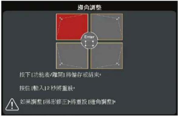 VIEWSONIC LS500WHE - 注意: - 1