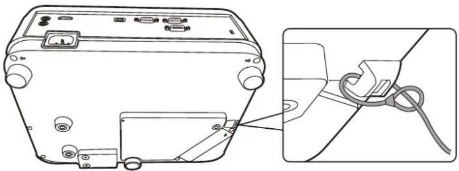 VIEWSONIC LS500WHE - 使用防盜鎖槽 - 1