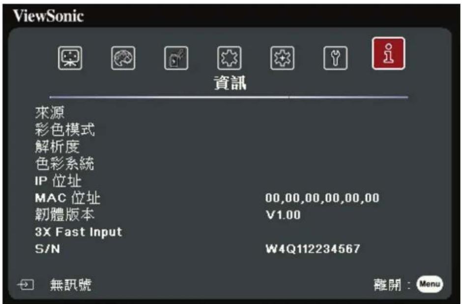 ViewSonic 資訊 來源 彩色模式 解析度 色彩系統 IP 位址 MAC 位址 00,00,00,00,00,00 韌體版本 V1.00 3X Fast Input S/N W4Q112234567 無訊號 離開:Menu