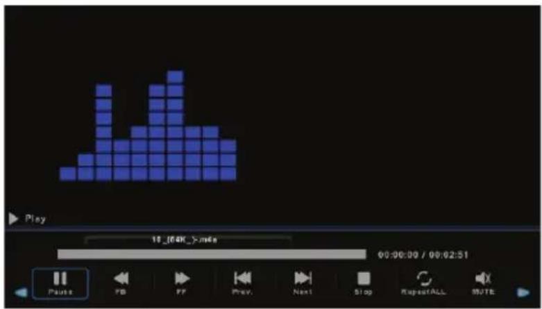 SENCOR SLE 39F14TCS - Music (zene) menü - 3