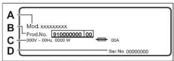 A B Mod. xxxxxxxxx Prod.No. 910000000 00 C 000V - 00Hz 0000 W 00A D Ser.No. 00000000