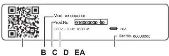 ELECTROLUX EW8F3494EQ - Készülék áttekintése - 2