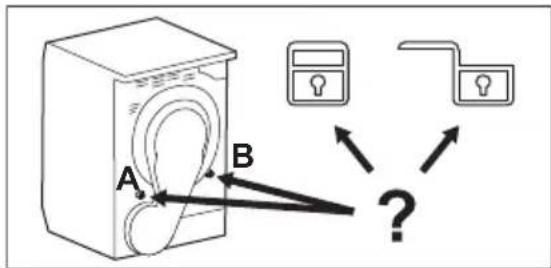 A B ?
