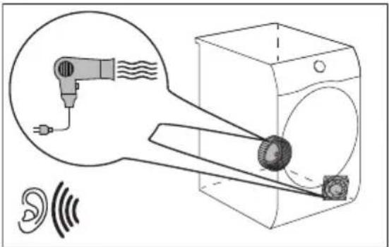 ELECTROLUX EW6D185YE - i - 1
