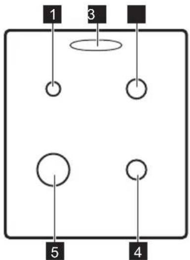 1 3 5 4