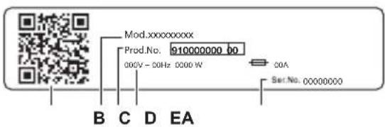 Mod.xxxxxxxxxx Prod.No. 910000000 b0 000V - 00Hz 0200 W COA B C D EA Ser.No. 00000000