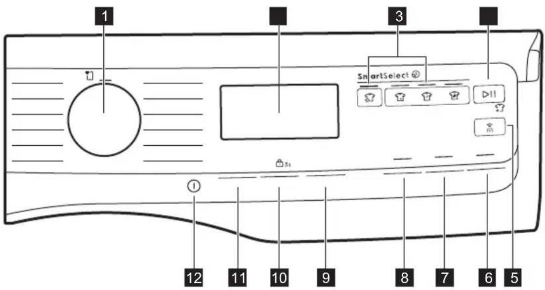 1 2 3 SmartSelect 12 11 10 9 8 7 6 5