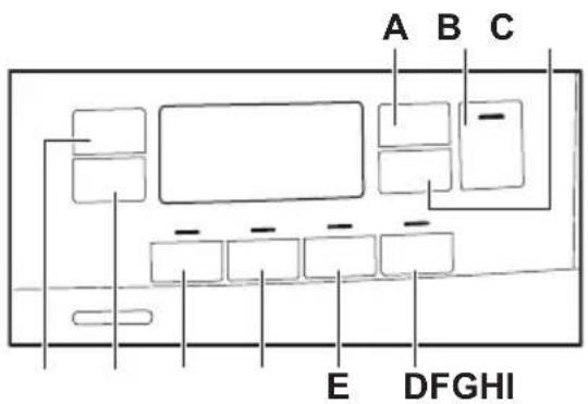 A B C E DFGHI