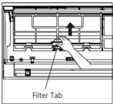 Filter Tab