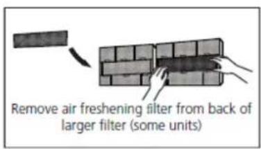 Remove air freshening filter from back of larger filter (some units)