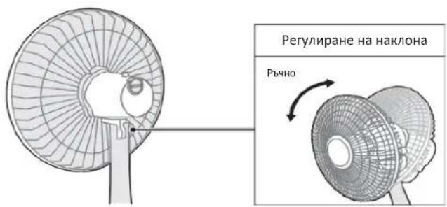 Регулиране на наклона Ръчно