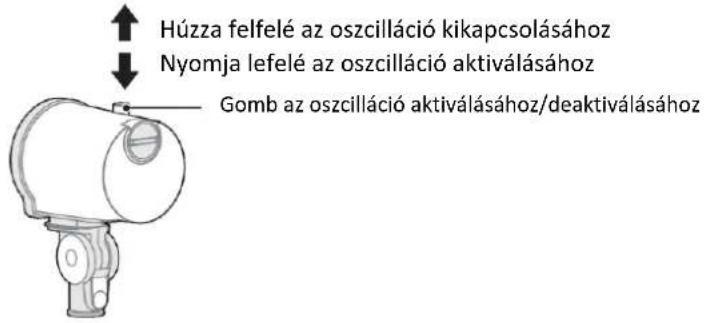 Húzza felfelé az oszcilláció kikapcsolásához Nyomja lefelé az oszcilláció aktiválásához Gomb az oszcilláció aktiválásához/deaktiválásához
