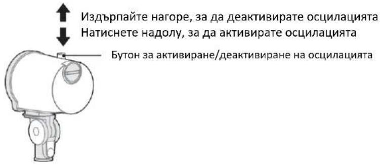 Издърпайте нагоре, за да деактивирате осцилацията Натиснете надолу, за да активирате осцилацията Бутон за активиране/деактивиране на осцилацията