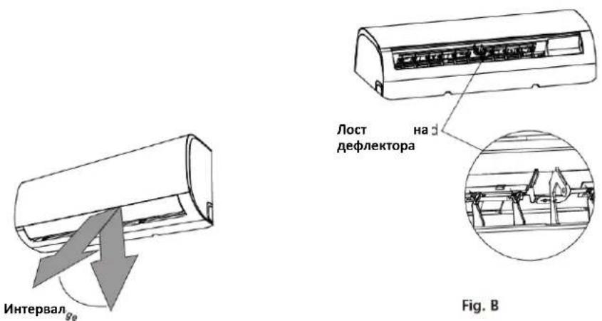 Heinner HAC-CR09KITWIFI - ЗАБЕЛЕЖКА ОТНОСНО ЂГЛИТЕ НА ВЕНТИЛАЦИОННАТА ПЛАСТИНА - 1