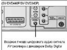 SAMSUNG SV-DVD546 - Подключение A/V (аудио/видео) ресивера - 2