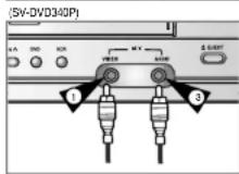 SAMSUNG SV-DVD641 - Подсоединение кабеля с разъемами RCA к входам аудио/видеосигнала ★ (SV-DVD641P/SV-DVD541P/SV-DVD440P/SV-DVD340P) - 2
