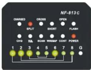 NF-813C CHARGED CROSS OPEN SPLIT SHORT FLASH CHG TEL SCAN WREMAP CONT POWER 1 2 3 4 5 6 7 8 G