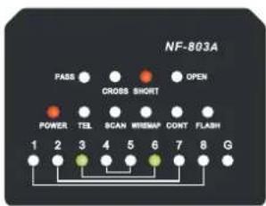 NF-803A PASS CROSS SHORT OPEN POWER TEL(SCAN MRESAP(CONT FLASH) 1 2 3 4 5 6 7 8 G