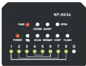 NF-803A PASS CROSS SHORT OPEN POWER TEL SCAN WREMAP CONT FLASH 1 2 3 4 5 6 7 8 G