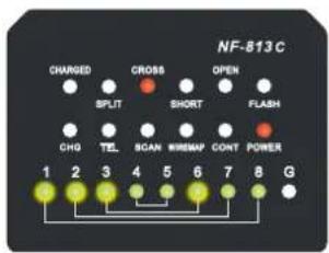 NF-813C CHARGED CROSS OPEN SPLIT SHORT FLASH CHG TEL(SCAN,WREAP(CONT Power 1 2 3 4 5 6 7 8 G
