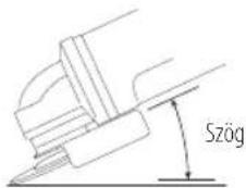 Szög