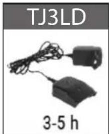 Tryton TJB110 - SYSTEM 20V - 6