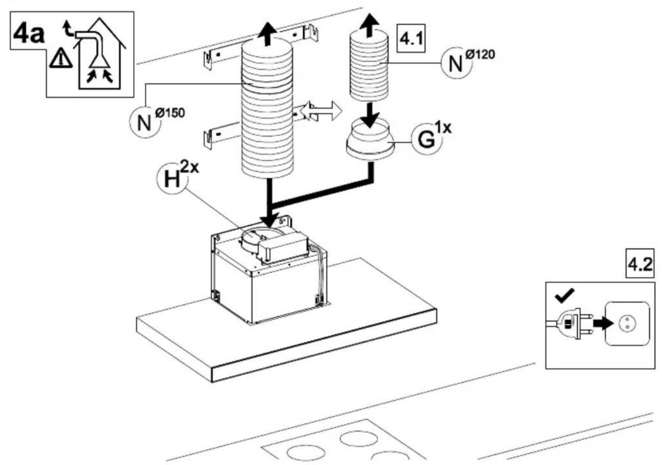 4a NØ150 H²x G¹x 4.1 NØ120 4.2