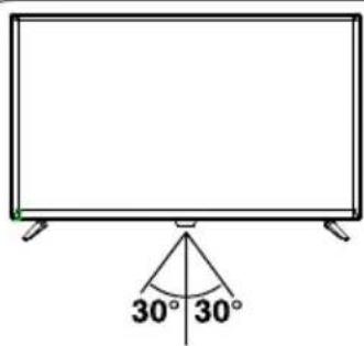 Aconatic 43HS500AN - การติดตั้งแบตเตอรี่ - 4