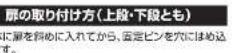 Yamazen CSC-2030 - 組み立て方法 - 7