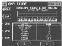 AMPLITUDE ENVELOPE TOUCH & KEY FOLLOW SOLO 1st 2nd 3rd 4th ENVELOPE TOUCH TOUCH COPY TOLERANCE BEANS RANGE RANGE RANGE RANGE
