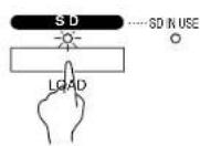 PANASONIC SX-KN2400 - Outline of the procedure - 4